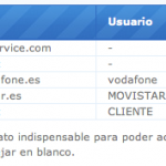 config_internet
